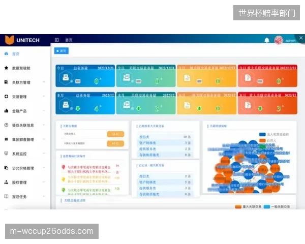 监管服务方当前演进阶段完善链路合规体系 强化行业规范引导